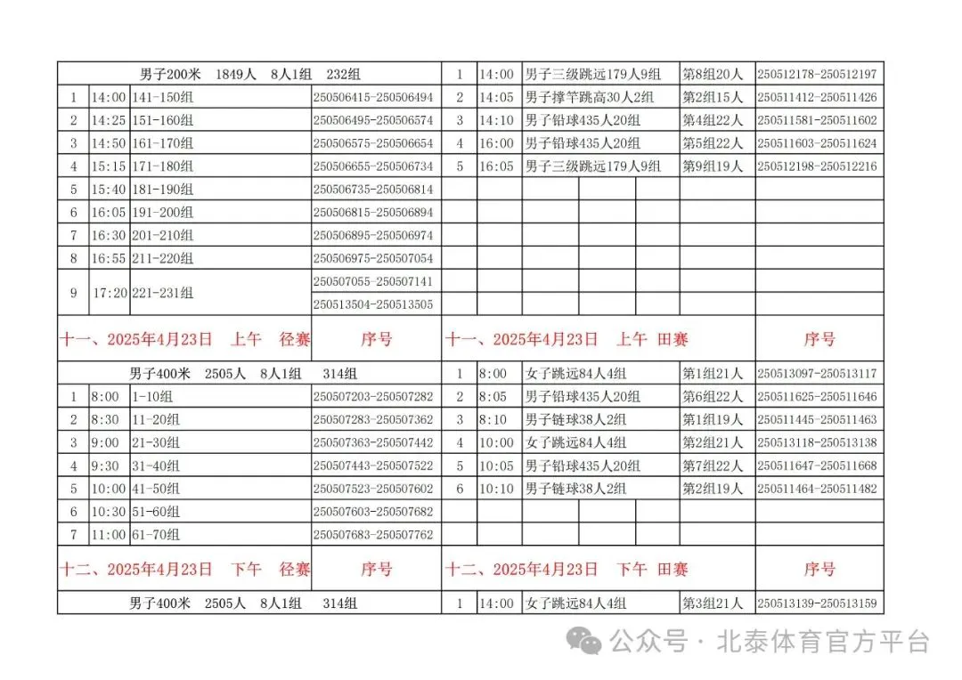 篮球一周训练计划安排表格_2